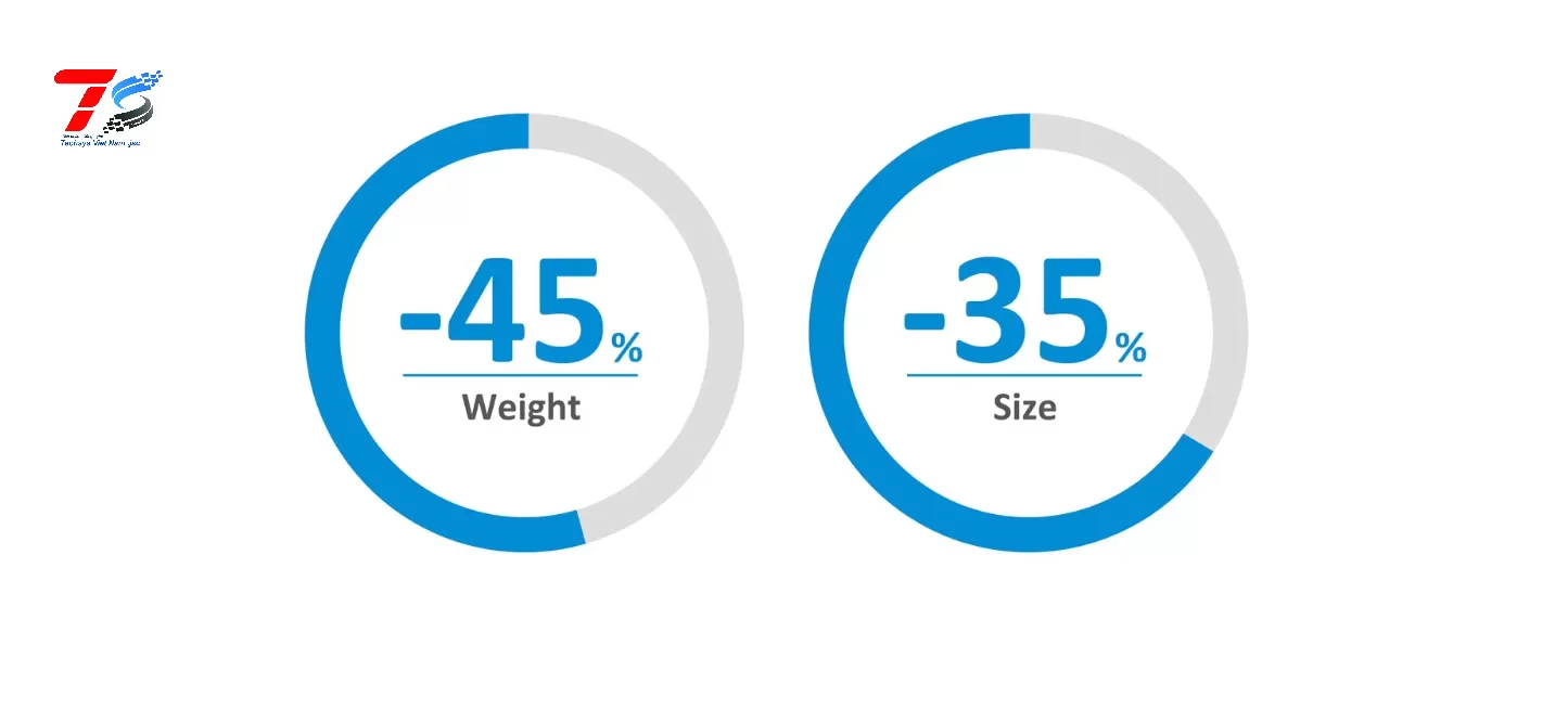 Laser ViewSonic LS850WU